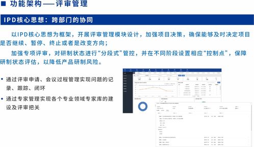 sipdm超越集成產品研發管理信息系統發布 引領信息系統集成服務新篇章