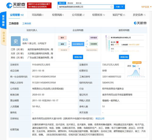 海爾入股通信技術(shù)研究企業(yè)凱瑞得，注冊(cè)資本增幅12.24%強(qiáng)化信息系統(tǒng)集成服務(wù)