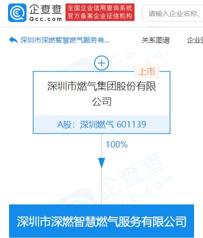 深圳燃?xì)獬闪|元級(jí)智慧燃?xì)夥?wù)公司，加碼信息系統(tǒng)集成新賽道